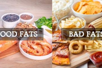 [Chia sẻ] Chất béo nào tốt cho cơ thể? Nhóm thực phẩm cung cấp chất béo có lợi[Chia sẻ] Chất béo nào tốt cho cơ thể? Nhóm thực phẩm cung cấp chất béo có lợi